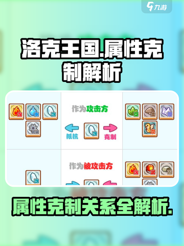 洛克王国手游属性克制表大全介绍截图1