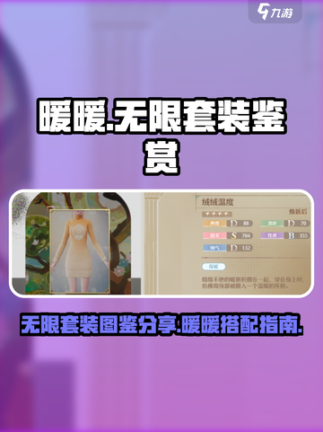 无限暖暖套装图鉴分享介绍截图1