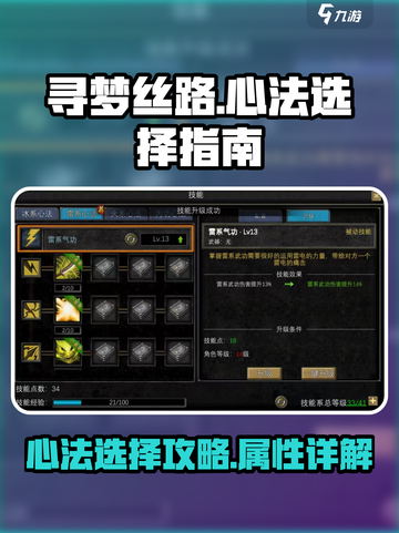 寻梦丝路心法怎么选介绍截图1
