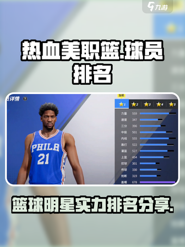 热血美职篮哪个球员好介绍截图1