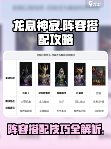 龙息神寂🔥最强阵容搭配攻略来啦！截图1