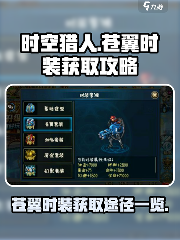时空猎人🔥苍翼时装材料获取全攻略！💥截图1