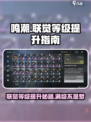 鸣潮联觉等级经验是什么介绍