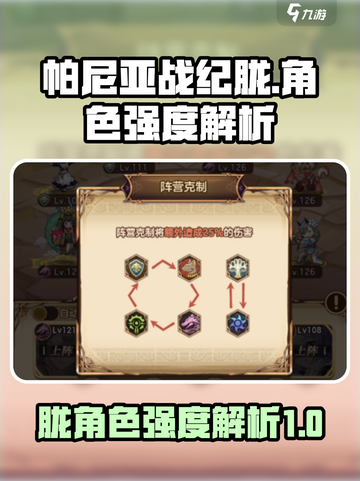 帕尼亚战纪：胧角色强度爆表🔥快来了解！截图1