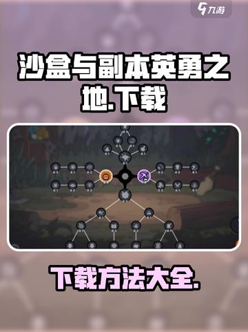 沙盒与副本英勇之地手游下载链接分享介绍截图1