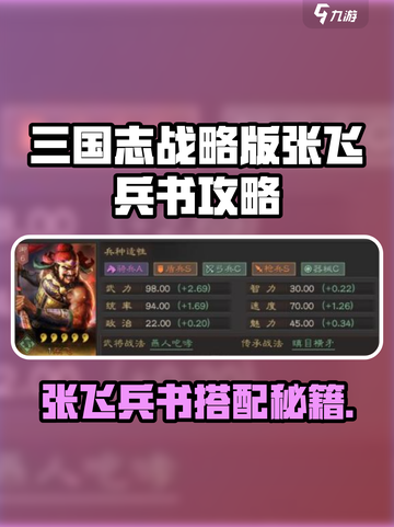 《三国志战略版张飞兵书选择🔥》👑截图1