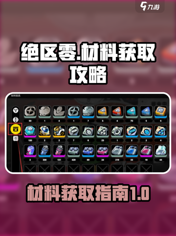 绝区零材料怎么打介绍截图1