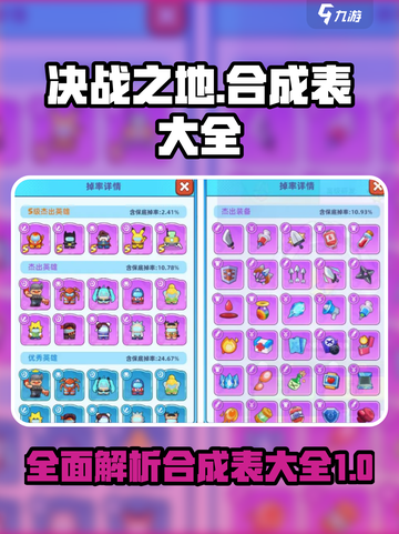 决战之地合成表大全介绍截图1