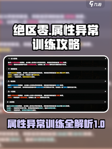 绝区零属性异常训练🔥超全攻略来啦！截图1