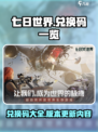 七日世界兑换码一览介绍