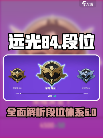 远光84段位全解析！🔥游戏玩家必看🔥截图1