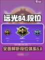 远光84段位全解析！🔥游戏玩家必看🔥