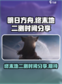 明日方舟终末地二测时间分享介绍