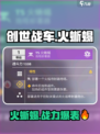 创世战车火蜥蜴介绍介绍