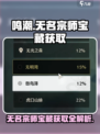 鸣潮无名宗师的宝藏获取攻略介绍