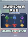 高达钢铁之诗🔥组队秘籍，轻松上分必备！