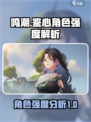 鸣潮🔥鉴心角色强度大起底，不看后悔！