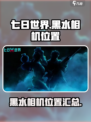 七日世界垩峰山中部黑水相机有哪些介绍