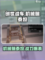 创世战车泰坦有什么用介绍