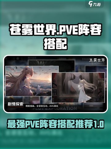 苍雾世界🔥PVE最强阵容搭配推荐！💥截图1