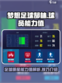 梦想足球郜林怎么样介绍