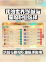 筑城与探险职业有哪些介绍
