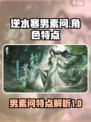逆水寒男素问怎么样介绍