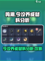 鸣潮今汐养成材料有哪些介绍