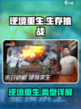 逆境重生是什么类型的游戏介绍