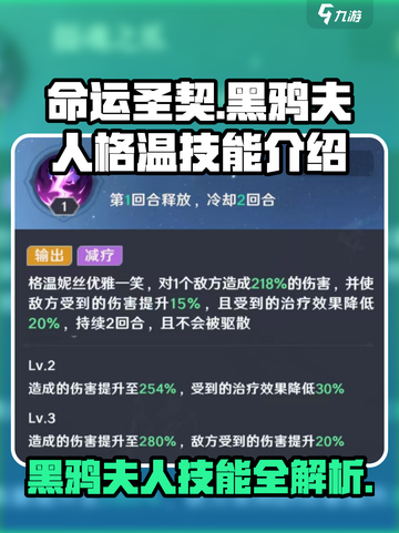 命运圣契🔥黑鸦夫人格温技能全解析！⚡截图1