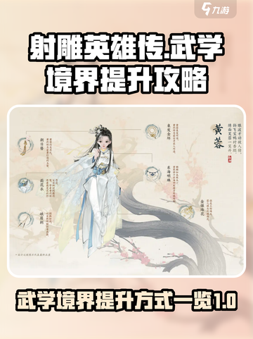 射雕武学境界怎么提升介绍截图1