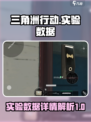 三角洲行动实验数据在哪介绍