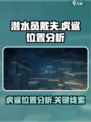 潜水员戴夫虎鲨在哪介绍