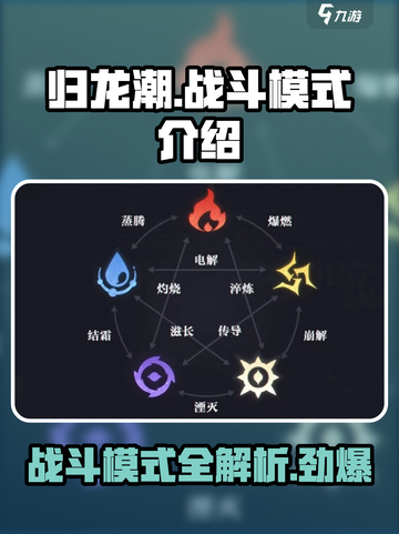 归龙潮战斗模式🔥超燃玩法等你来战！🎮截图1