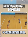 排球少年手游4-1怎么打介绍