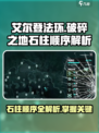 破碎之地石柱顺序是什么介绍