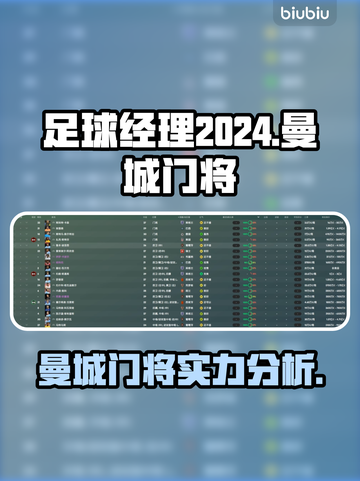 足球经理2024🔥曼城顶级门将全揭秘⚽截图1