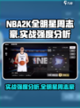美职篮全明星周志豪怎么样介绍