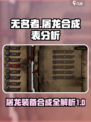 无名者屠龙🔥合成表全解析，游戏党必看！