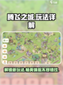 腾飞之城🔥超详细玩法攻略，轻松上手制胜秘诀！🎮