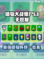 植物大战僵尸无敌版植物有哪些介绍