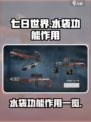 七日世界水袋功能大揭秘🔥生存必备神器！