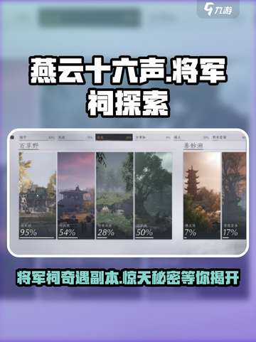 燕云十六声将军祠探索游戏副本🔥奇遇攻略大公开！截图1