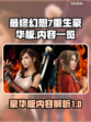 最终幻想7重生豪华版🔥内容大揭秘！💥