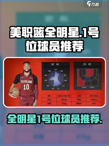 美职篮全明星1号位怎么选介绍截图1