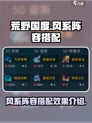 《荒野国度》风系阵容🔥超强搭配秘籍🎉截图1