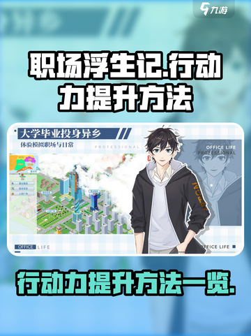 职场浮生记行动力怎么加介绍截图1