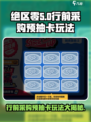 绝区零行前采购预抽卡玩法介绍介绍