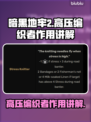 暗黑地牢2🔥高压编织者最强攻略💡