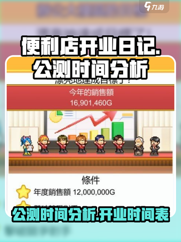 便利店开业日记公测时间分析介绍截图1